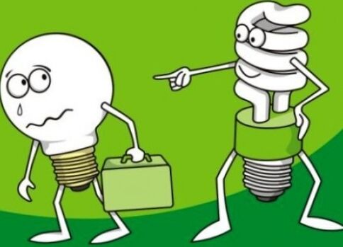 Aforro de enerxía na vida cotiá